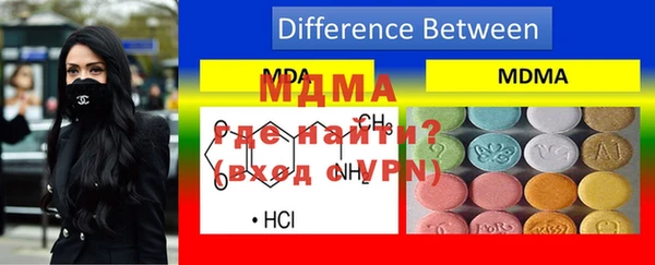 PSILOCYBIN Заволжье